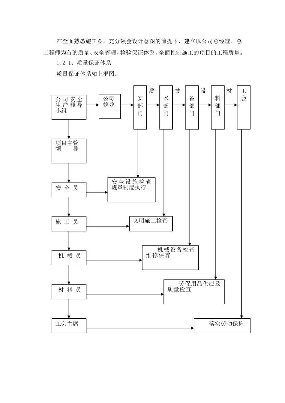 斗渠施工组织设计_第3页