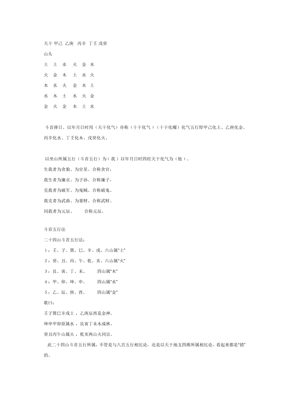 斗首择日简诀_第2页