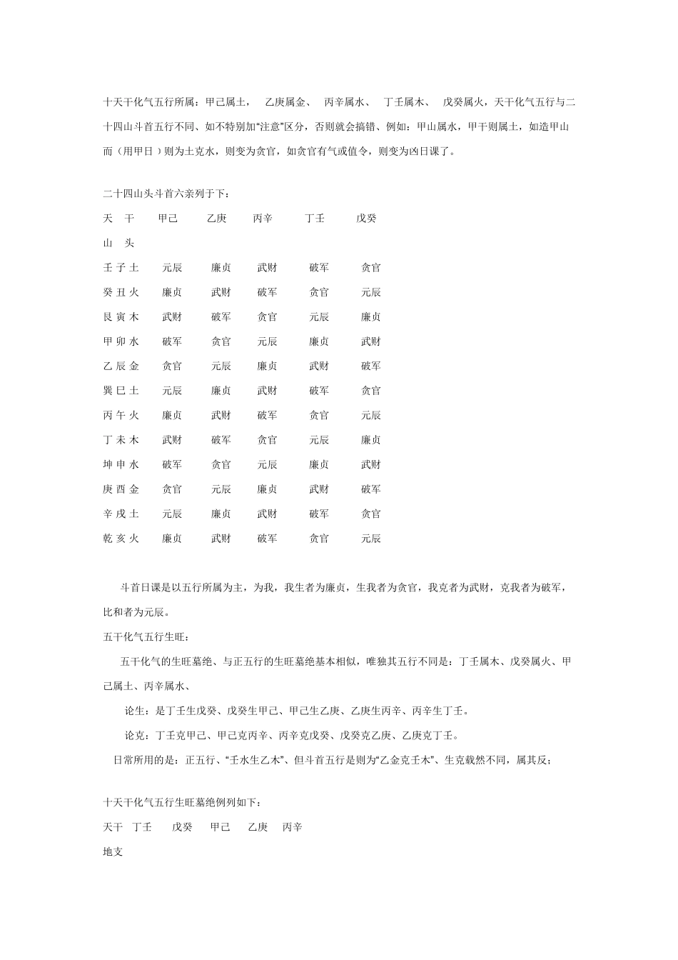 斗首择日简诀_第3页