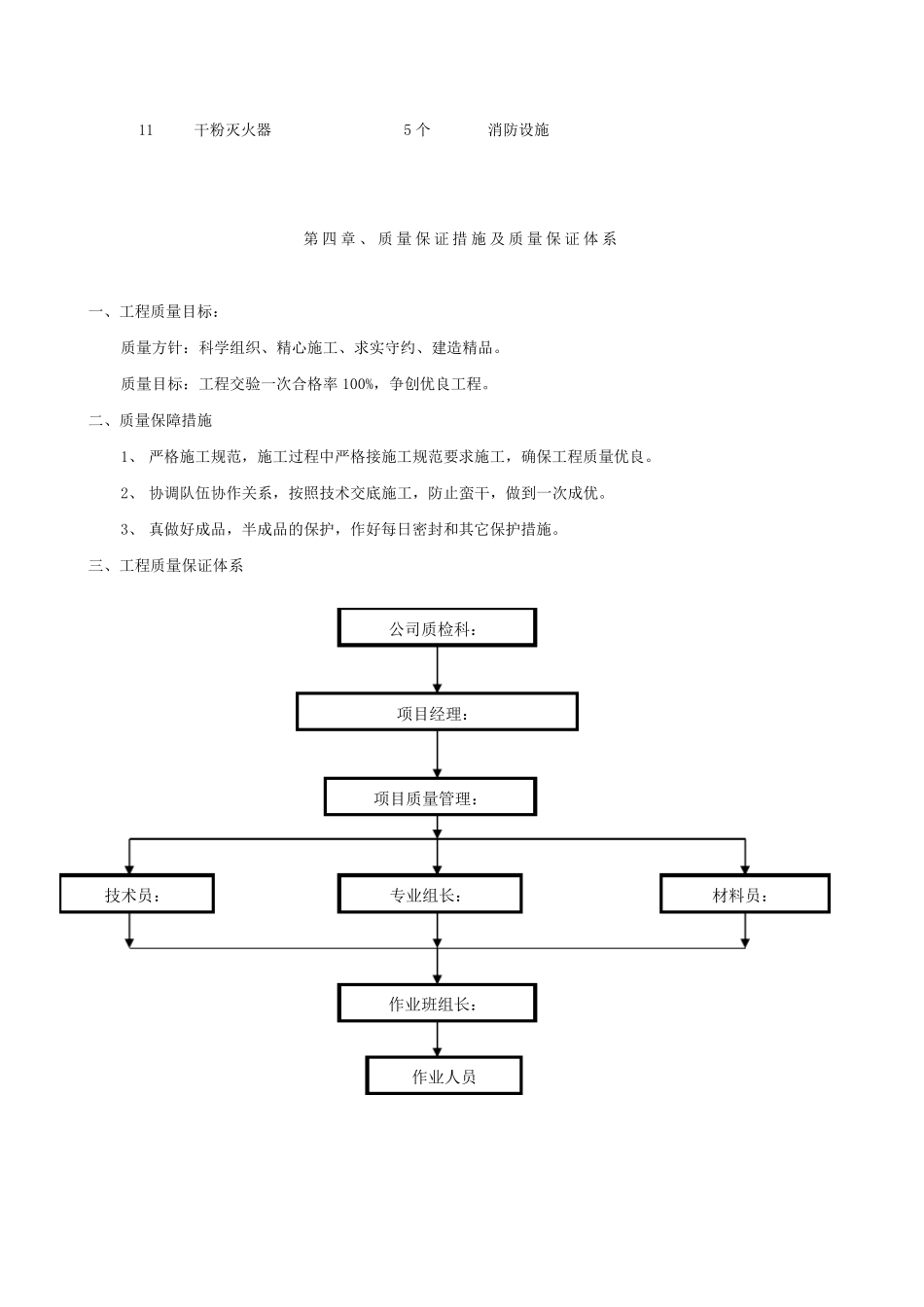 斜坡屋面的防水施工方案_第3页