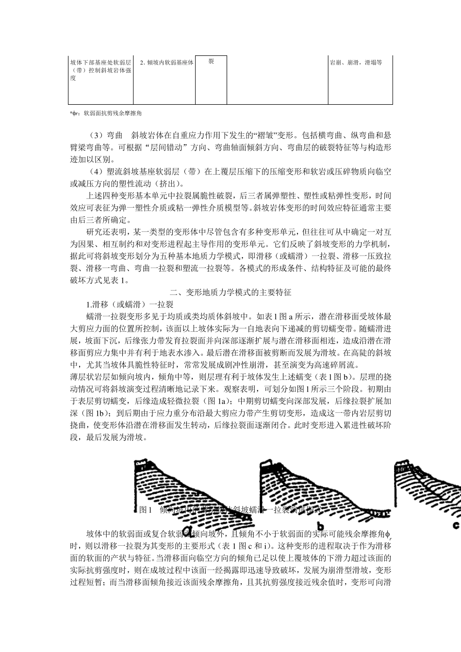 斜坡岩体变形的基本地质力学模式_第3页