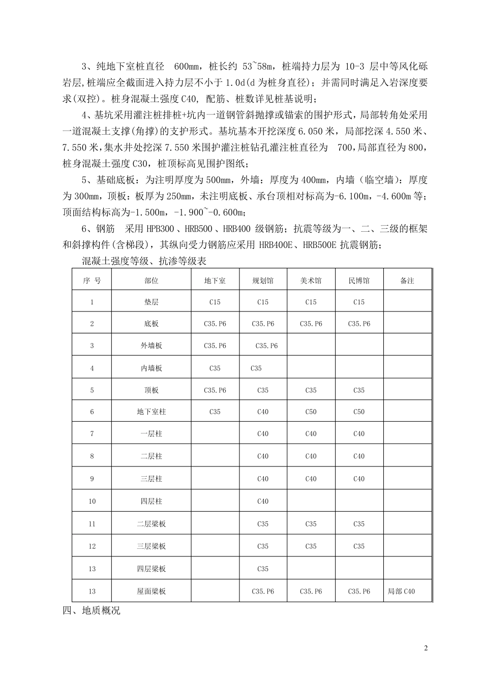 斜抛撑施工方案_第3页