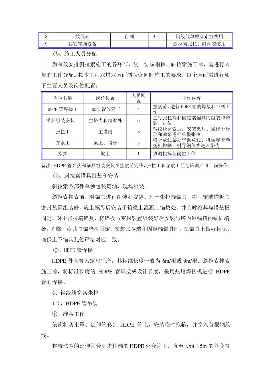 斜拉桥斜拉索施工方案_第2页