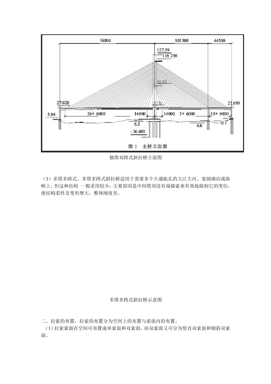 斜拉桥的分类_第2页