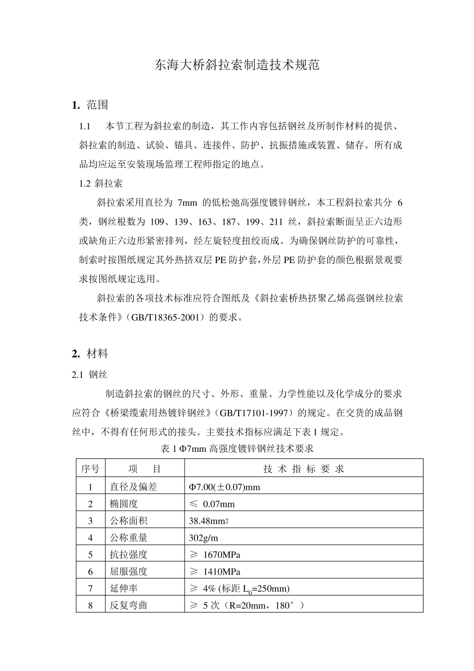 斜拉索制造技术规范_第1页