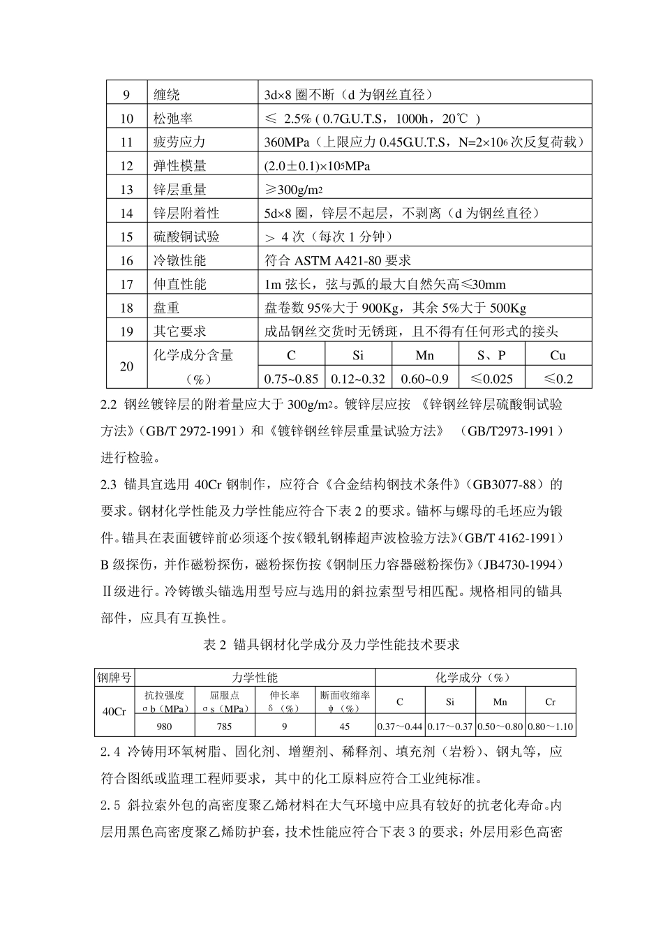 斜拉索制造技术规范_第2页