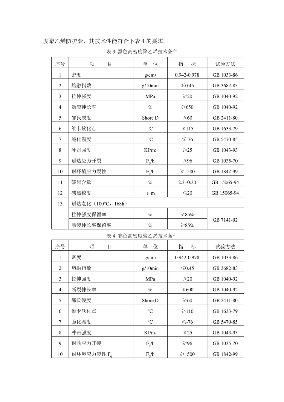 斜拉索制造技术规范_第3页
