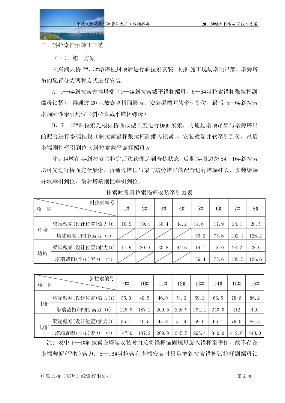 斜拉索安装技术方案_第3页