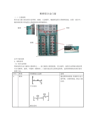 断桥铝合金门窗