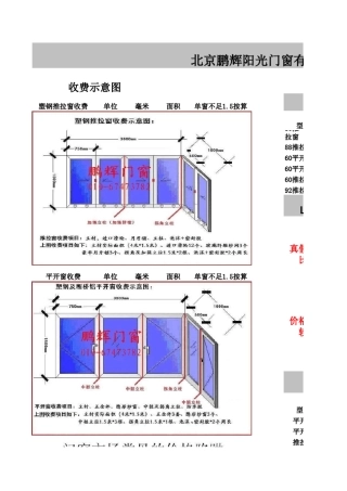 断桥铝门窗最清晰最详细价格表(2013年更新)
