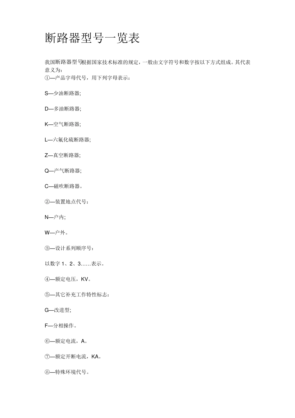 断路器型号一览表_第1页