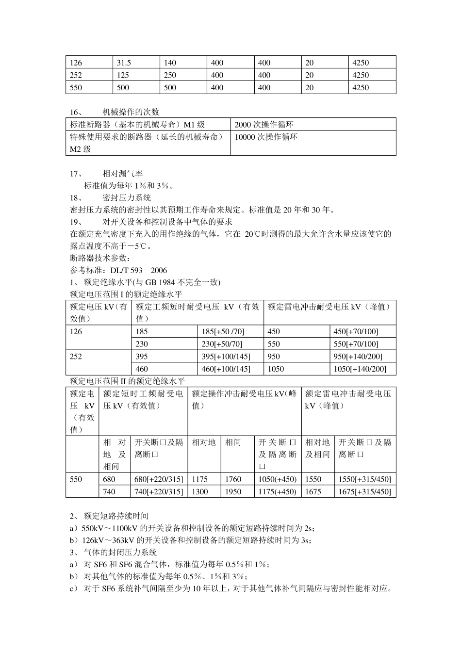 断路器技术参数_第3页