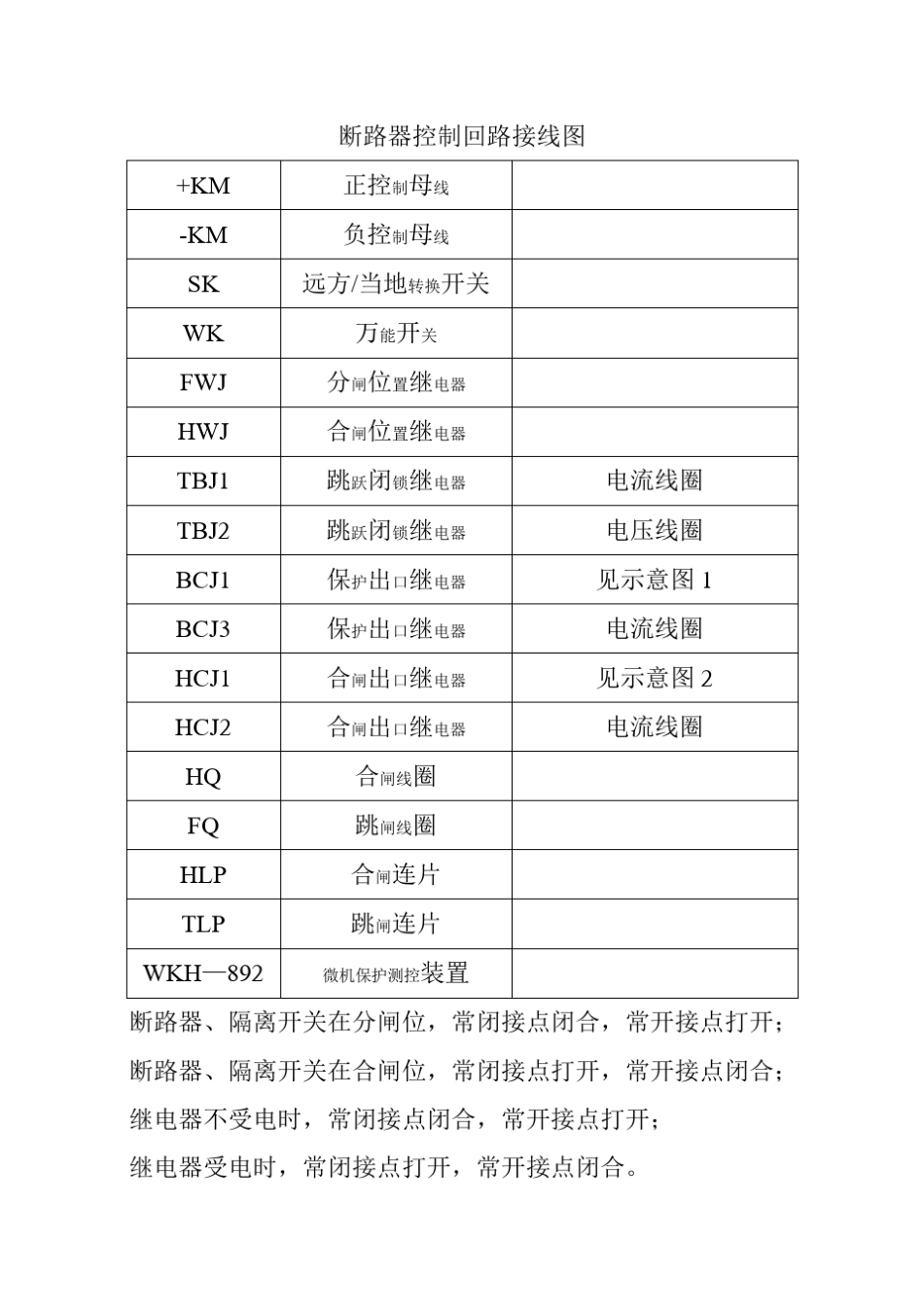 断路器控制回路接线图_第1页