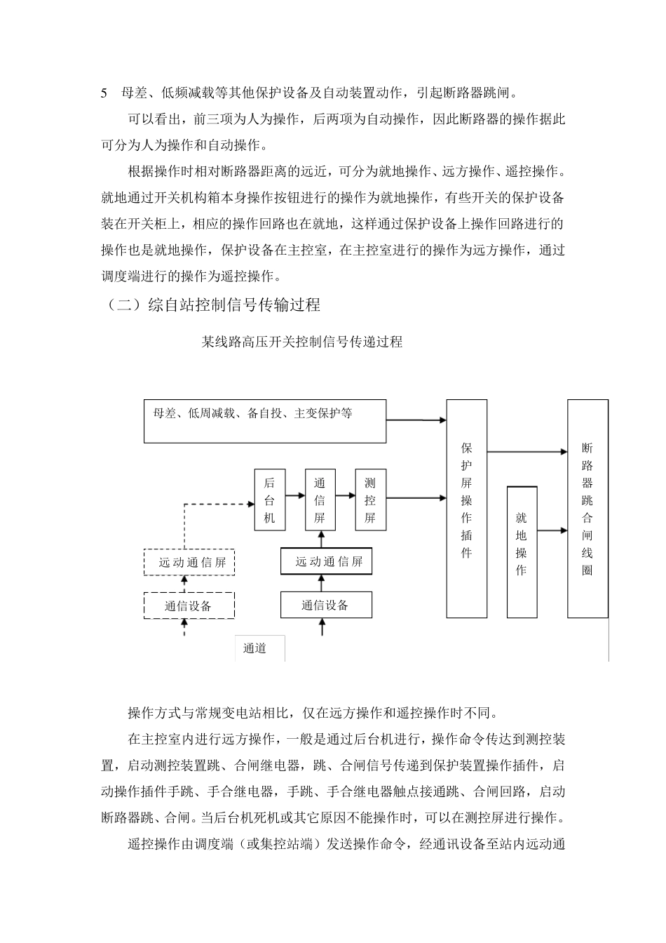 断路器控制回路讲义_第2页
