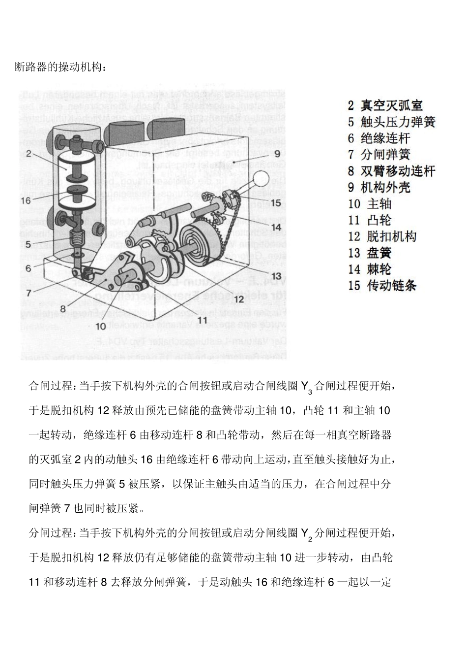 断路器机械特性及试验_第2页