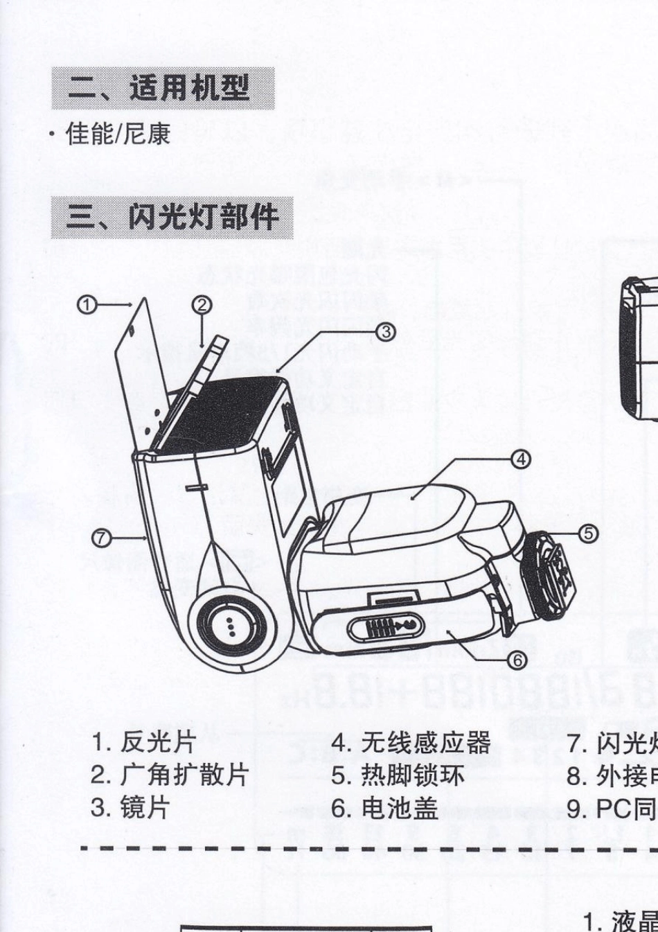 斯丹德闪光灯DF800用户手册_第3页