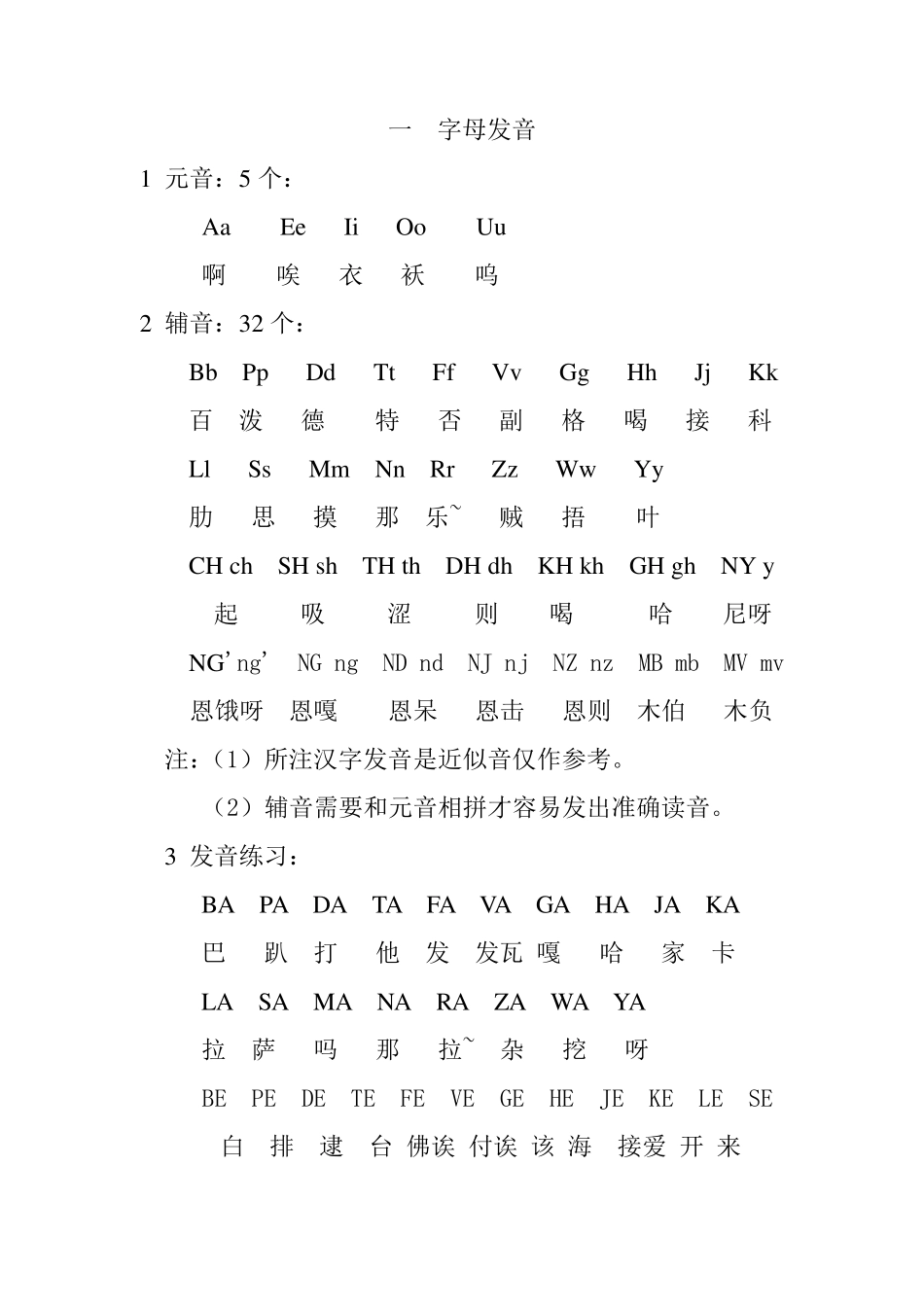 斯瓦希里语简单词汇_第2页