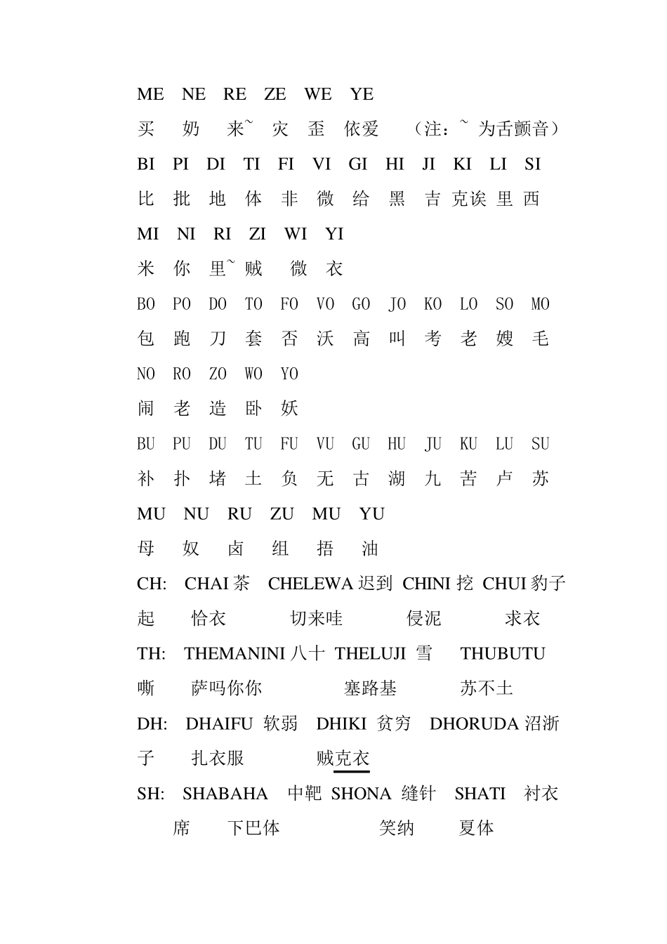 斯瓦希里语简单词汇_第3页