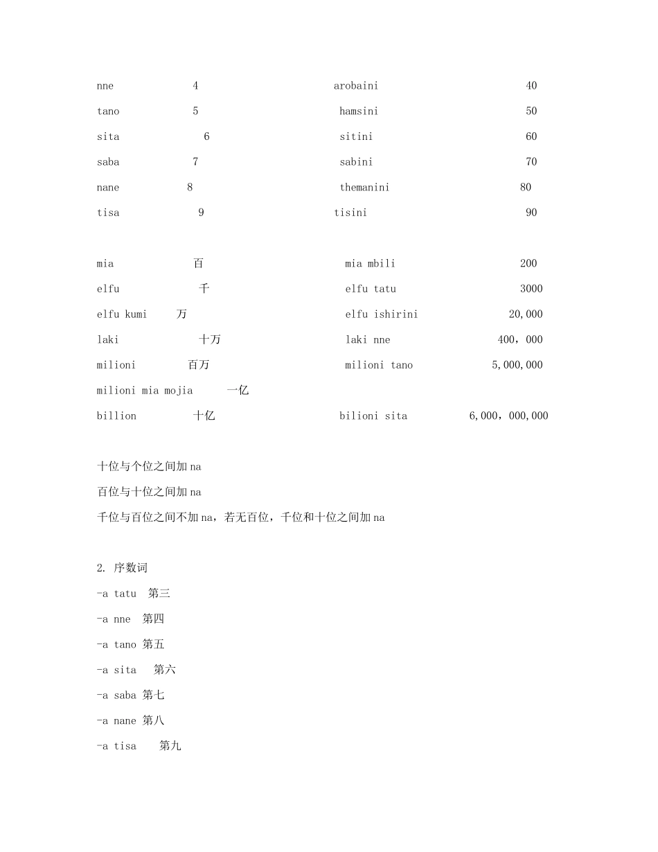 斯瓦希里语学习入门小册子_第3页