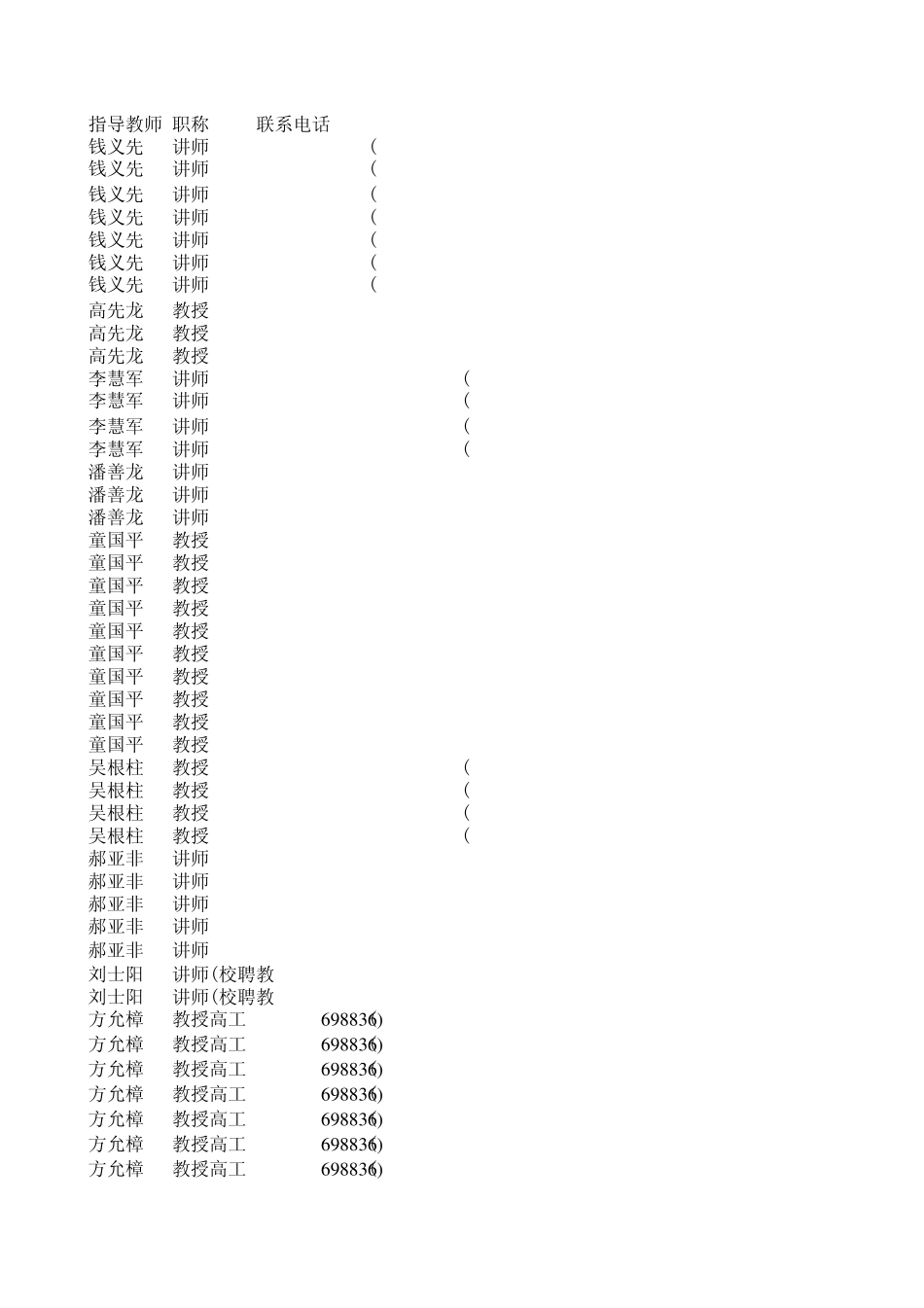 新2011届本科生选题汇总表(11)_第1页