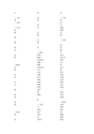 新HSK大纲词汇(16级)