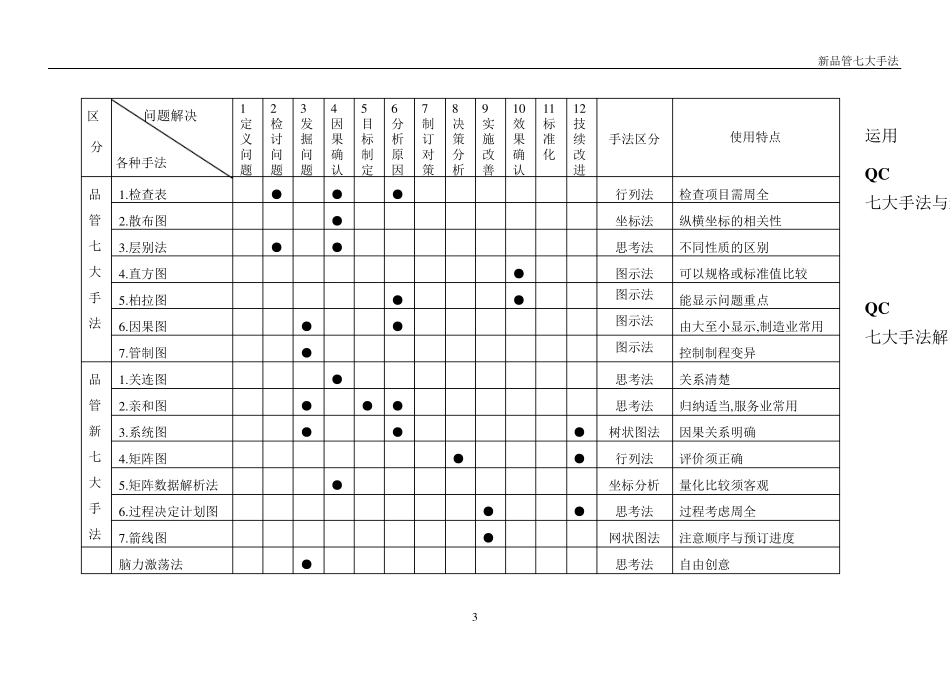 新QC七大手法_第3页