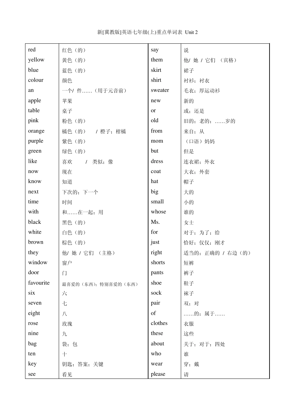 新[冀教版]英语七年级(上)重点单词表(全册英汉对照)_第2页