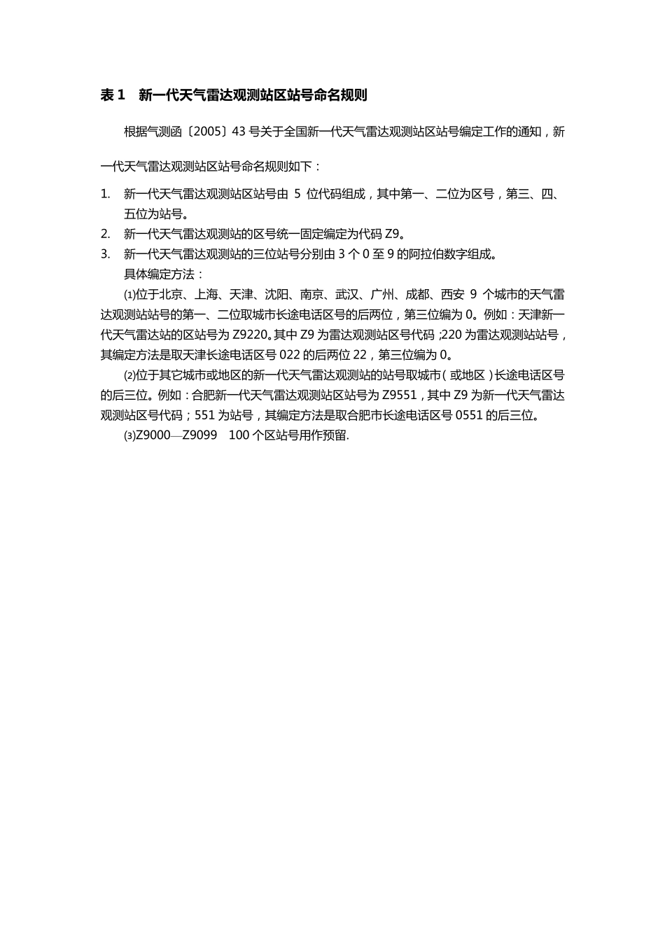 新一代天气雷达观测站区站号命名规则_第1页