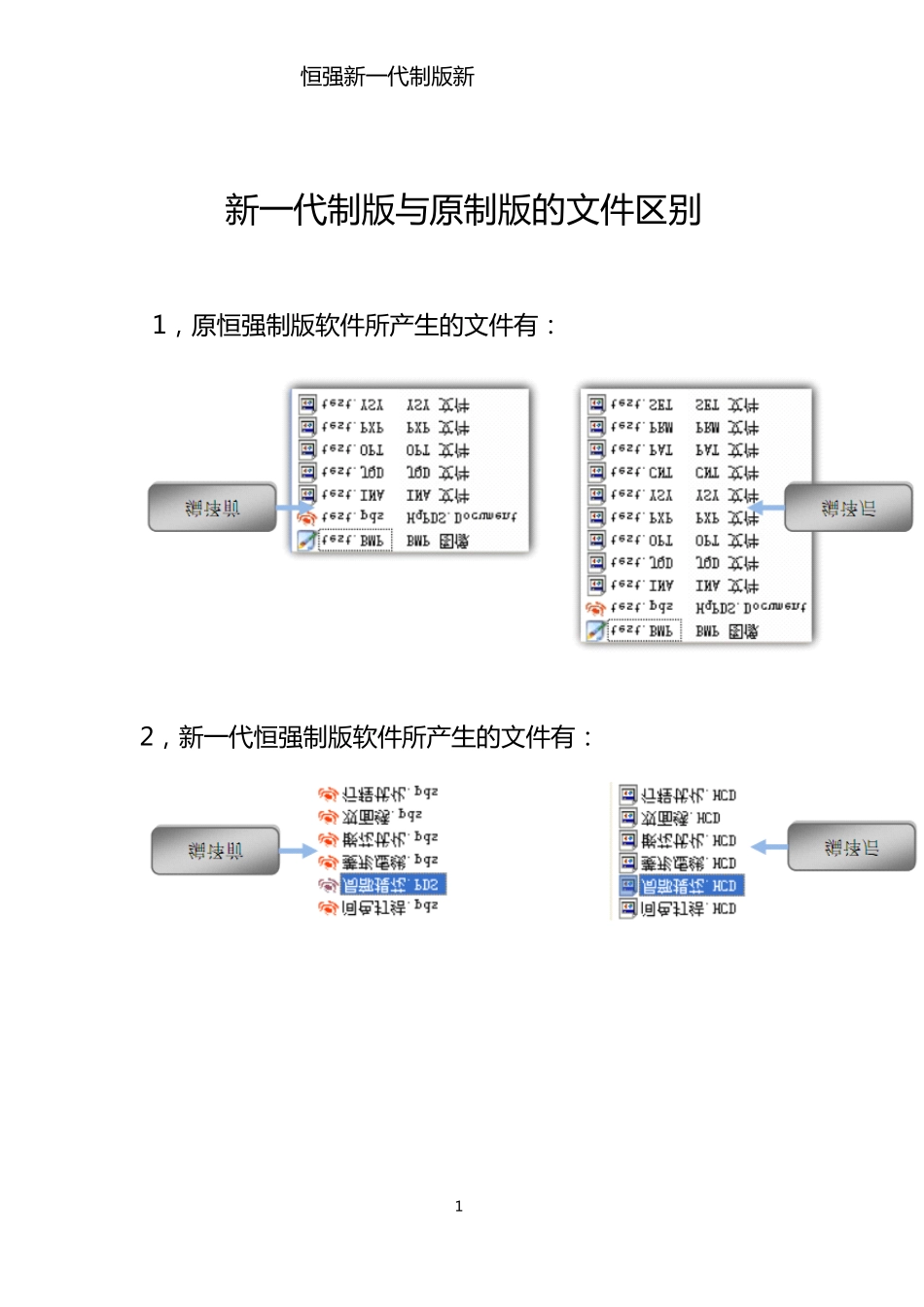 新一代恒强制版新功能实务教材_第2页