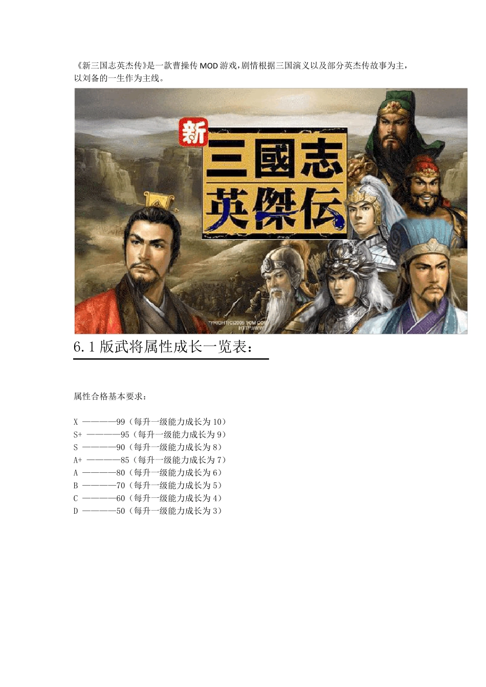 新三国志英杰传全攻略_第1页