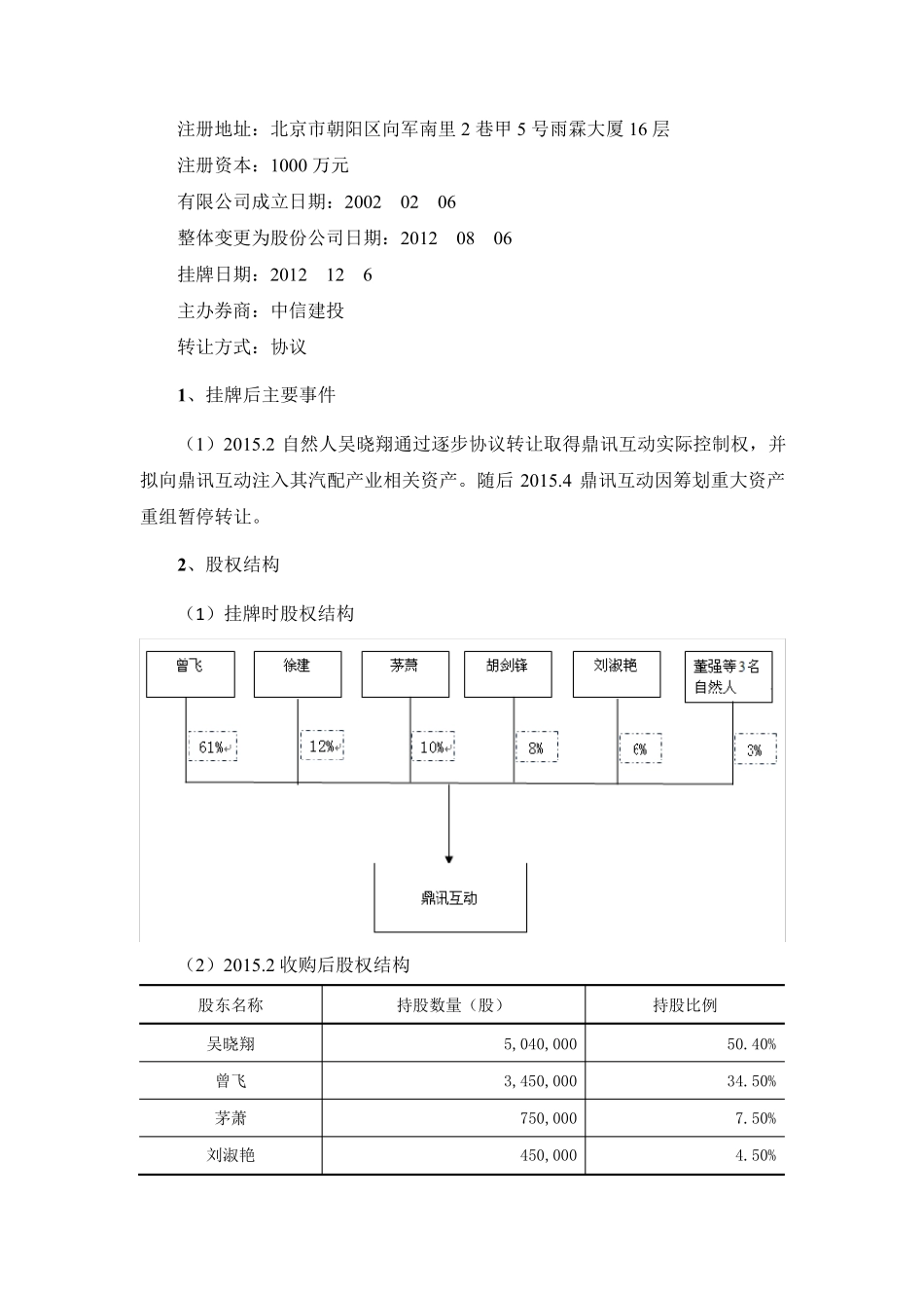 新三板游戏公司情况汇总(2015.4.23)_第2页