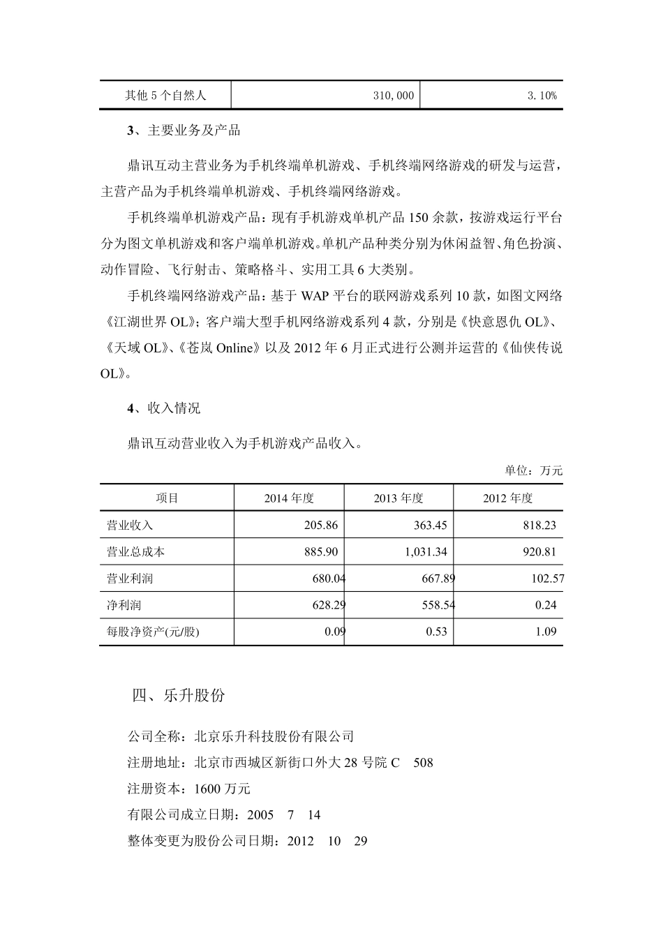 新三板游戏公司情况汇总(2015.4.23)_第3页