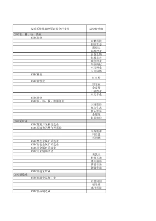 新三板行业分类明细6.11