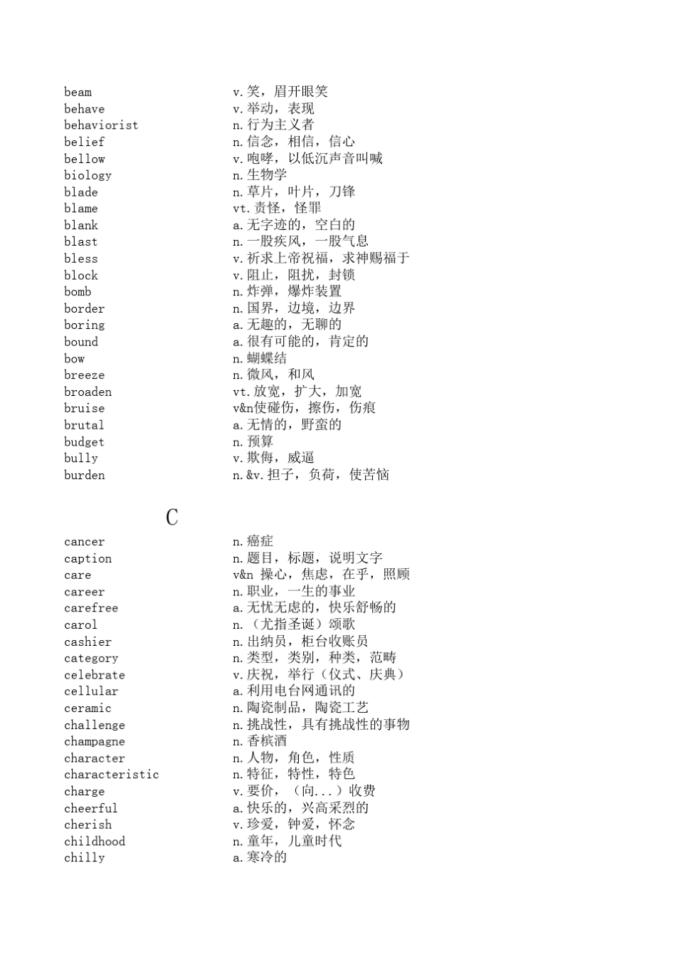 新世纪大学英语综合教程1单词表+词组_第3页