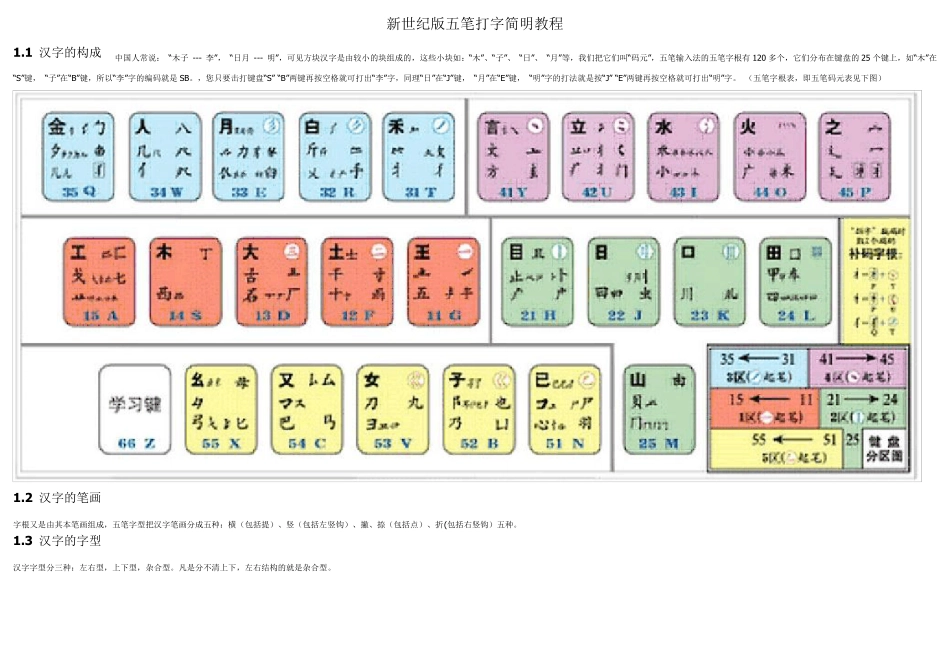 新世纪版五笔打字简明教程_第1页