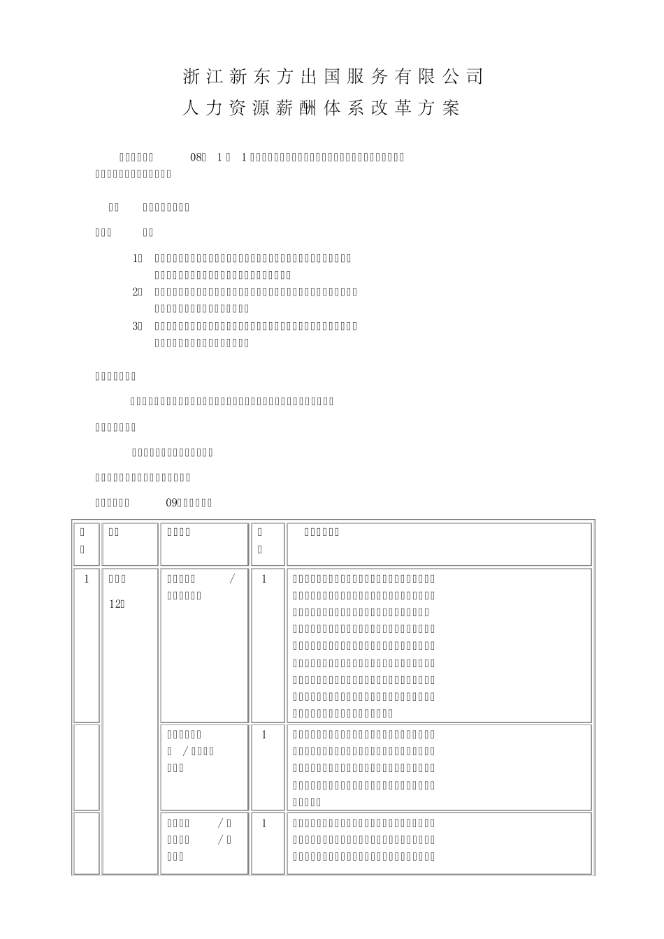 新东方人力资源薪酬体系改革方案_第1页