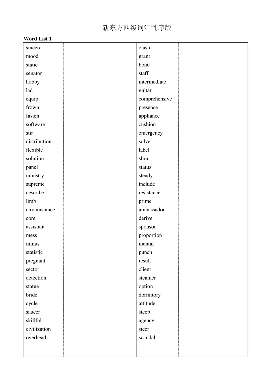 新东方四级词汇乱序版_第1页