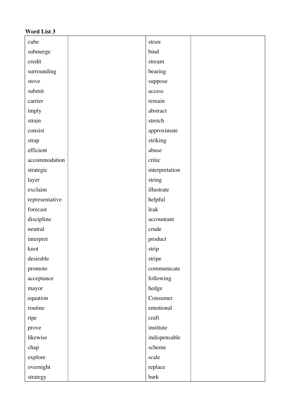 新东方四级词汇乱序版_第3页