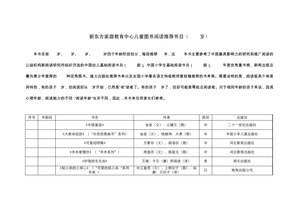 新东方家庭教育中心儿童图书阅读推荐书目(012岁)_第1页
