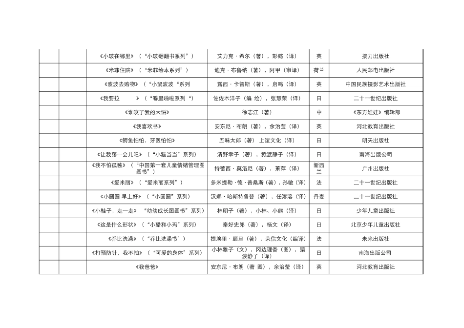 新东方家庭教育中心儿童图书阅读推荐书目(012岁)_第2页