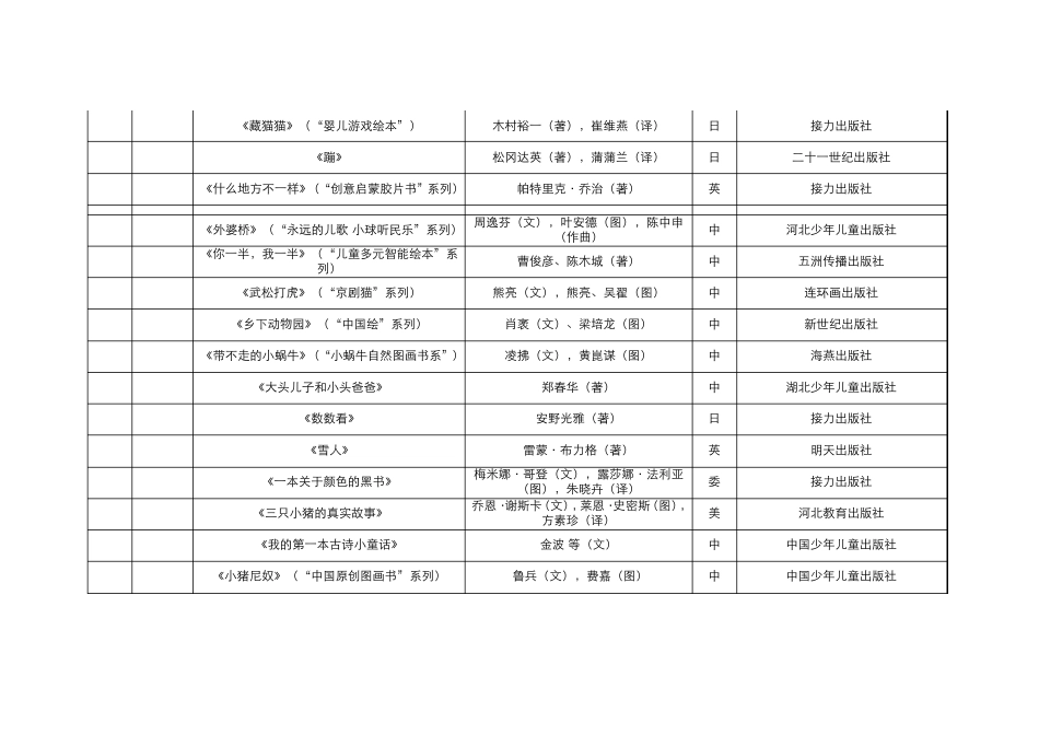 新东方家庭教育中心儿童图书阅读推荐书目(012岁)_第3页
