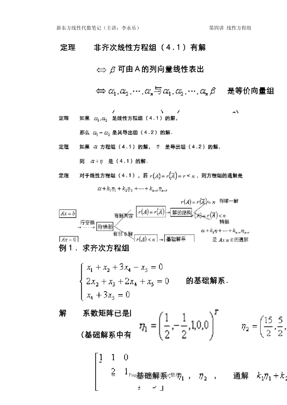 新东方线性代数笔记第四讲线性方程组李永乐_第3页