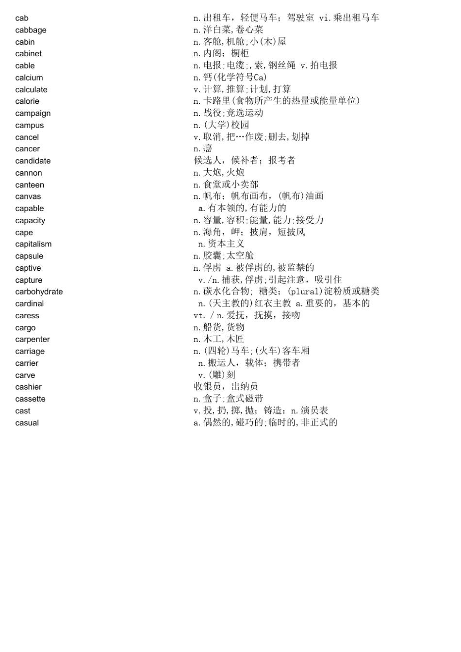 新东方考研单词电子版_第1页