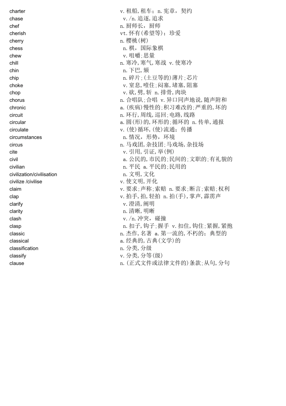 新东方考研单词电子版_第3页