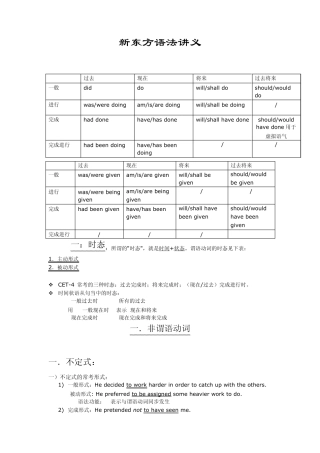 新东方语法讲义高中英语