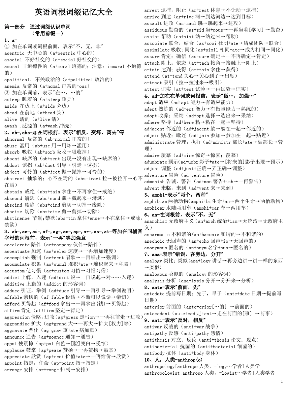 新东方英语词根词缀记忆法大全_第1页