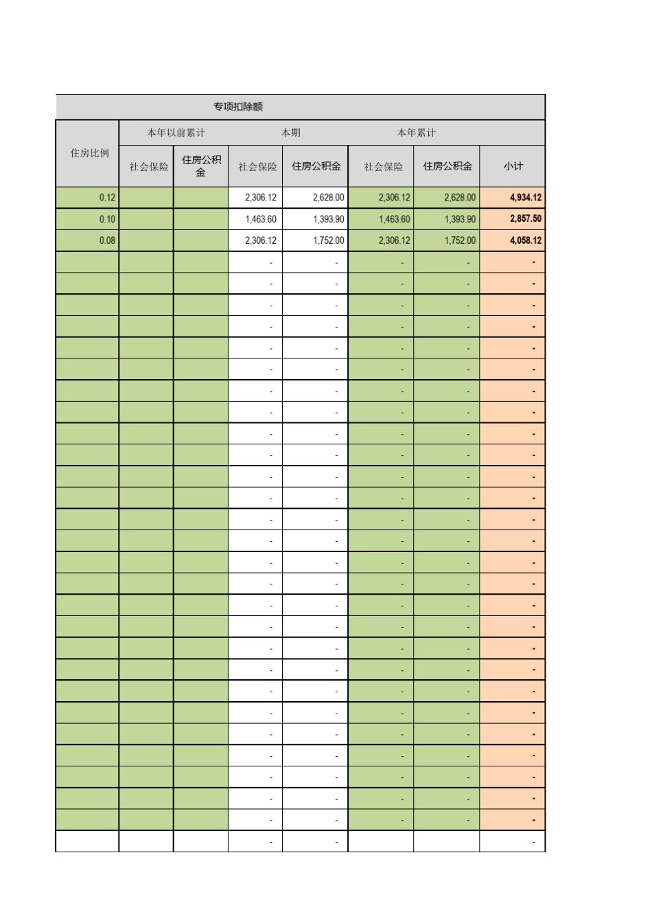 新个税计算表_第3页