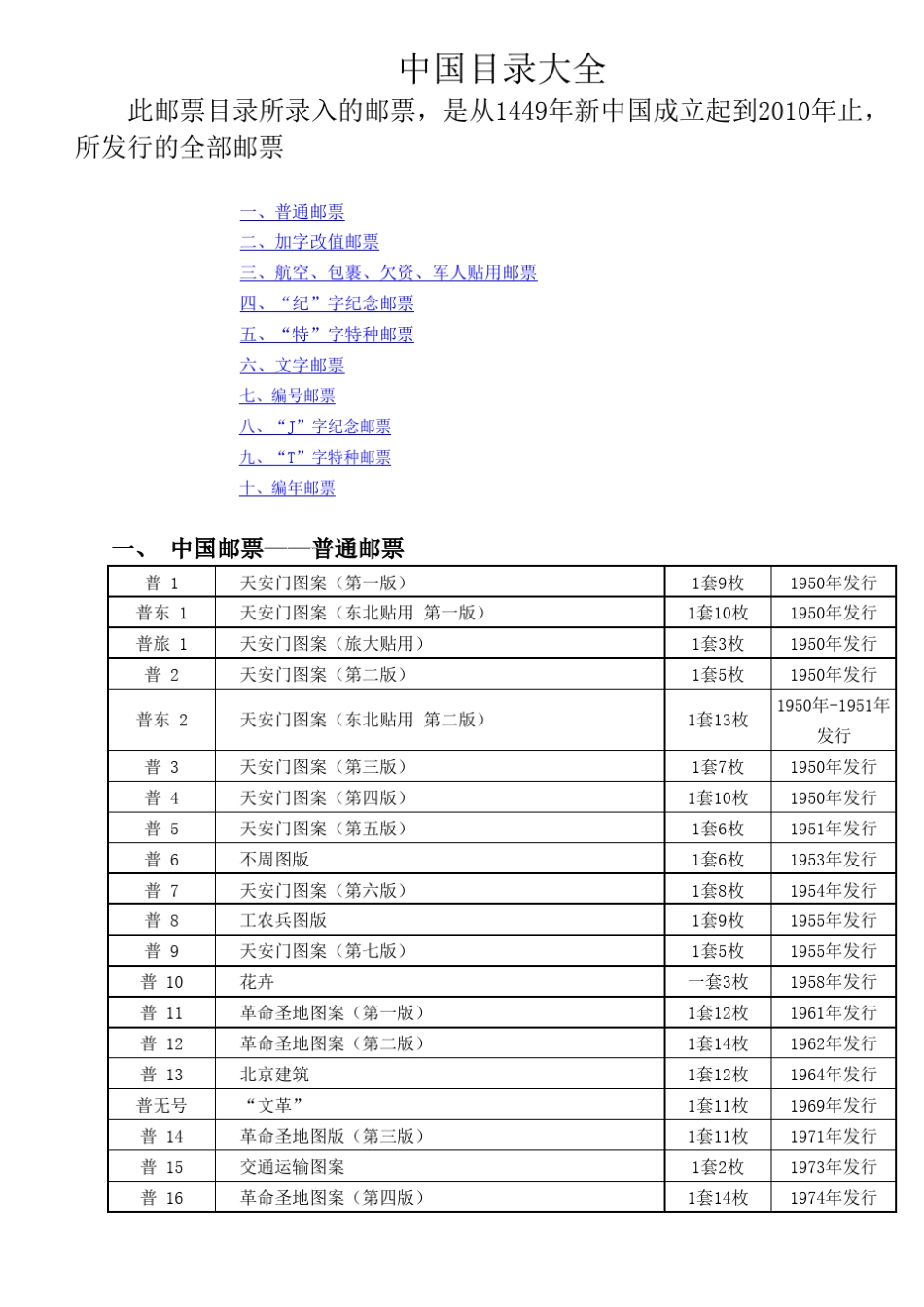 新中国邮票目录大全_第1页