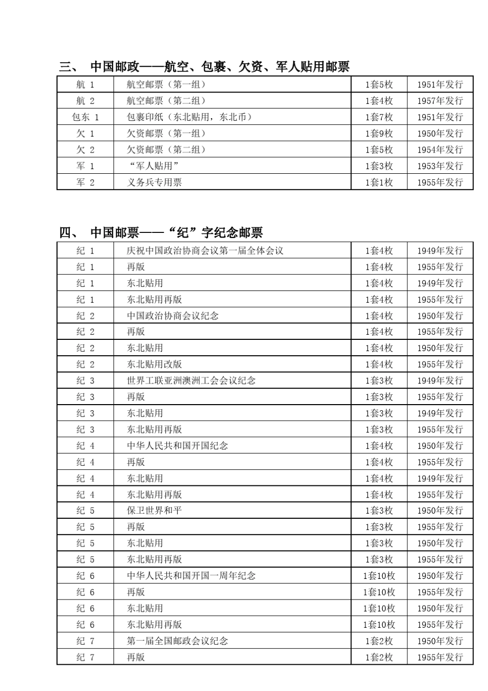 新中国邮票目录大全_第3页