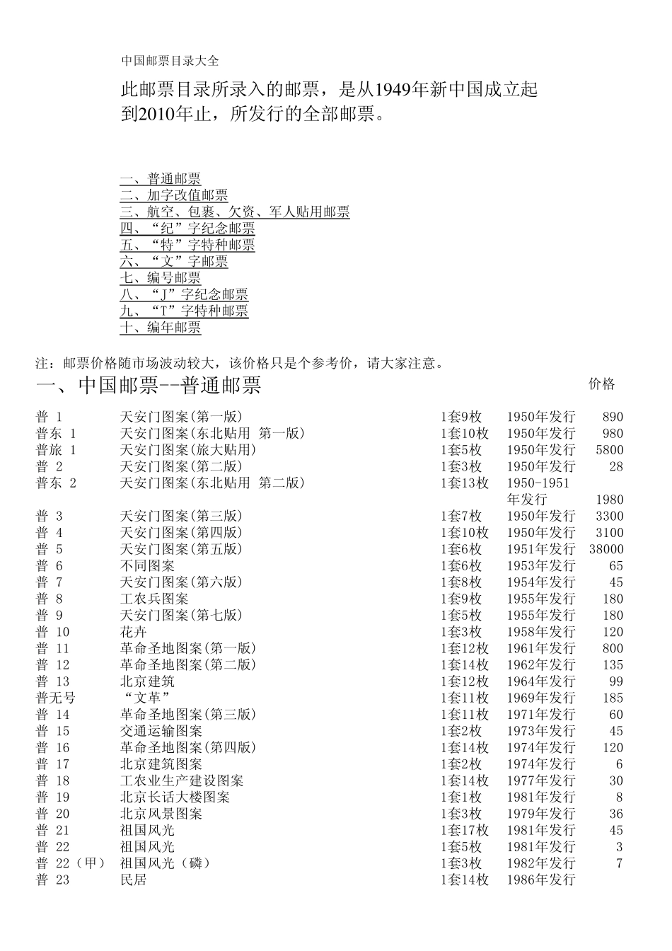 新中国邮票目录大全及价格_第1页